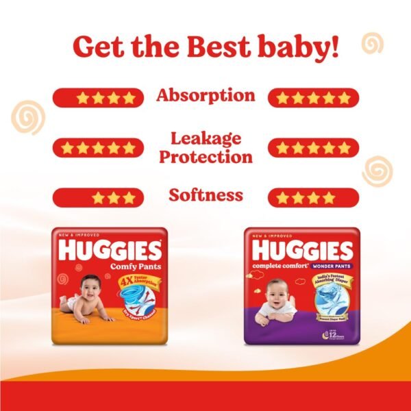 Huggies Comfy Pants Baby Diaper, Large (L) Size (9-14 Kgs), Pack of 96 - Image 2